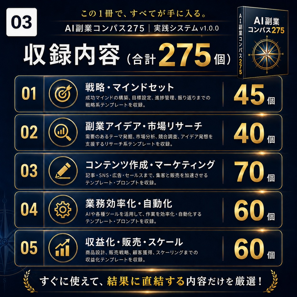 AI副業コンパス275|275の副業アイデア+自動マッチング+実践ガイド【Excel・PDF・49プロンプト】