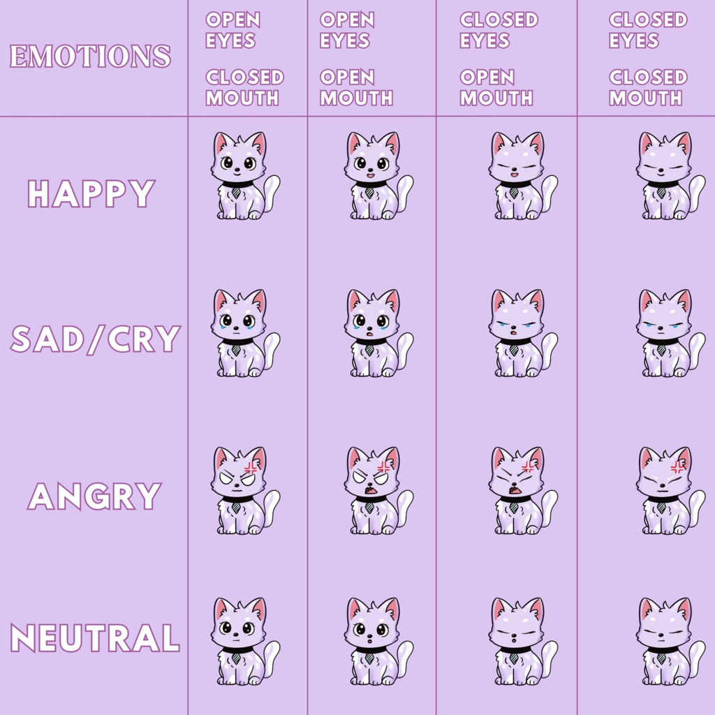 PNGtuber アニメーション VTuber のかわいいペットの猫、Twitch ストリームの装飾、VTuber アセット、ストリームのアニメーション ペット、Twitch アセット、Vtuber の背景、アニメーション。