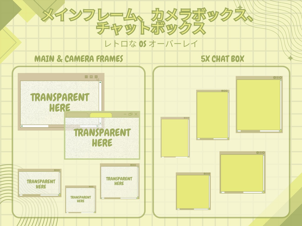 ローファイレトロTwitchオーバーレイ - Twitch向けアニメーションストリームパッケージ