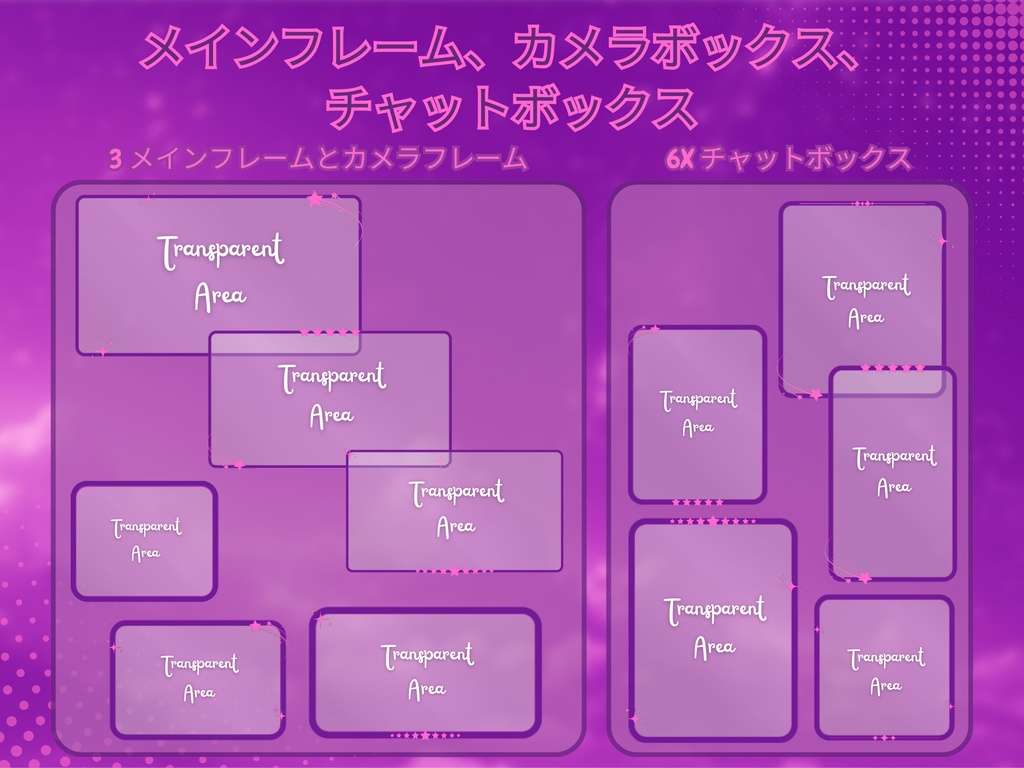 パープルスタートwitchオーバーレイ - Twitch向けアニメーションローファイストリームパッケージ