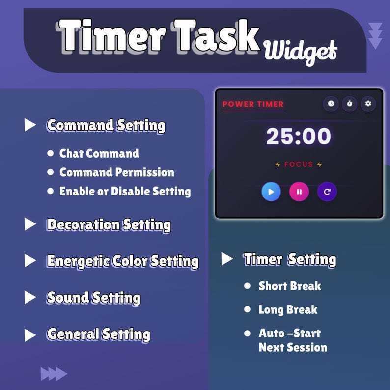 【VTuber向け】【YouTube/Twitch】タスクリストウィジェットセット✨│配信用