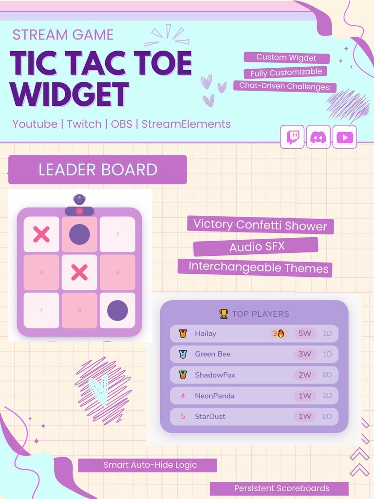 【VTuber向け】【YouTube/Twitch】三目並べゲームウィジェットセット✨│ストリーミング用