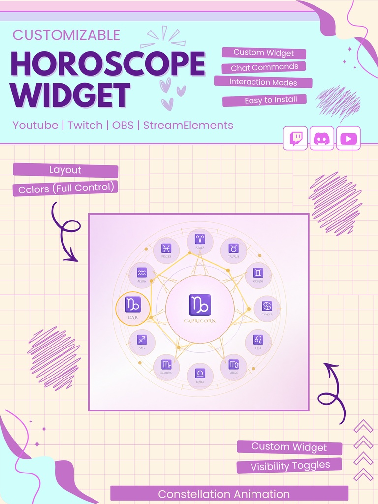 【VTuber向け】【YouTube/Twitch】星座占いウィジェットセット✨│配信用