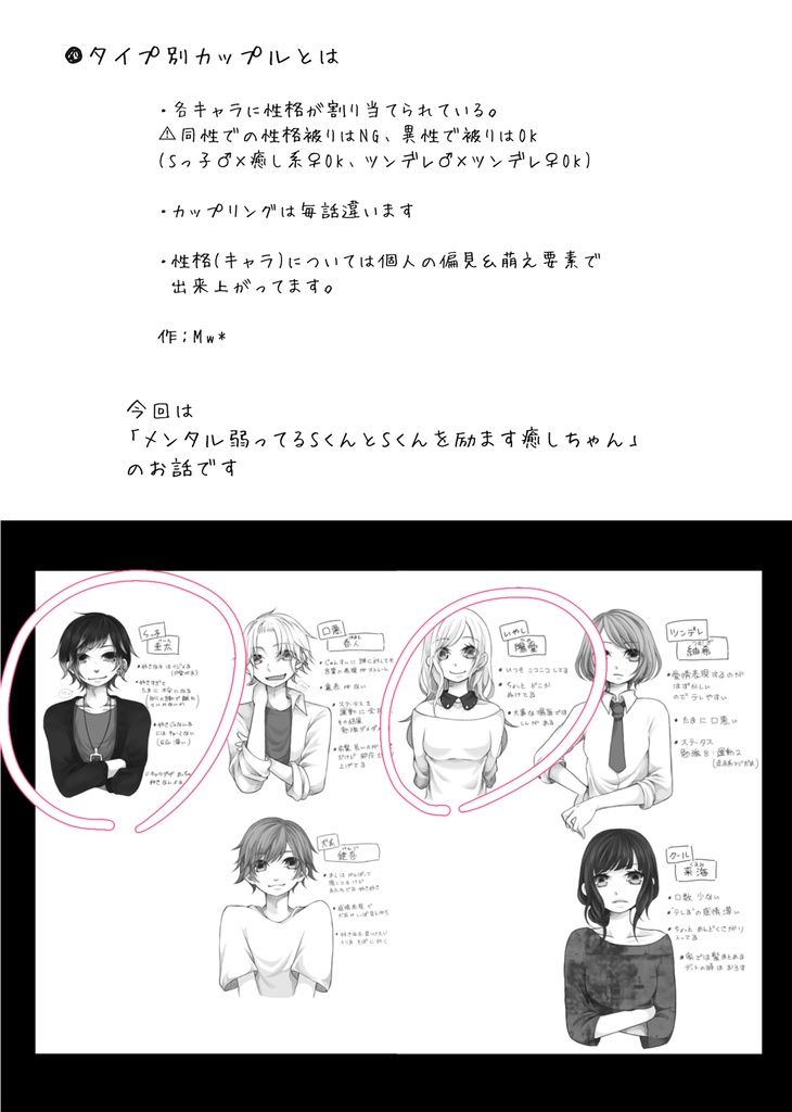 キミの傍【S×癒し:タイプ別カップル】