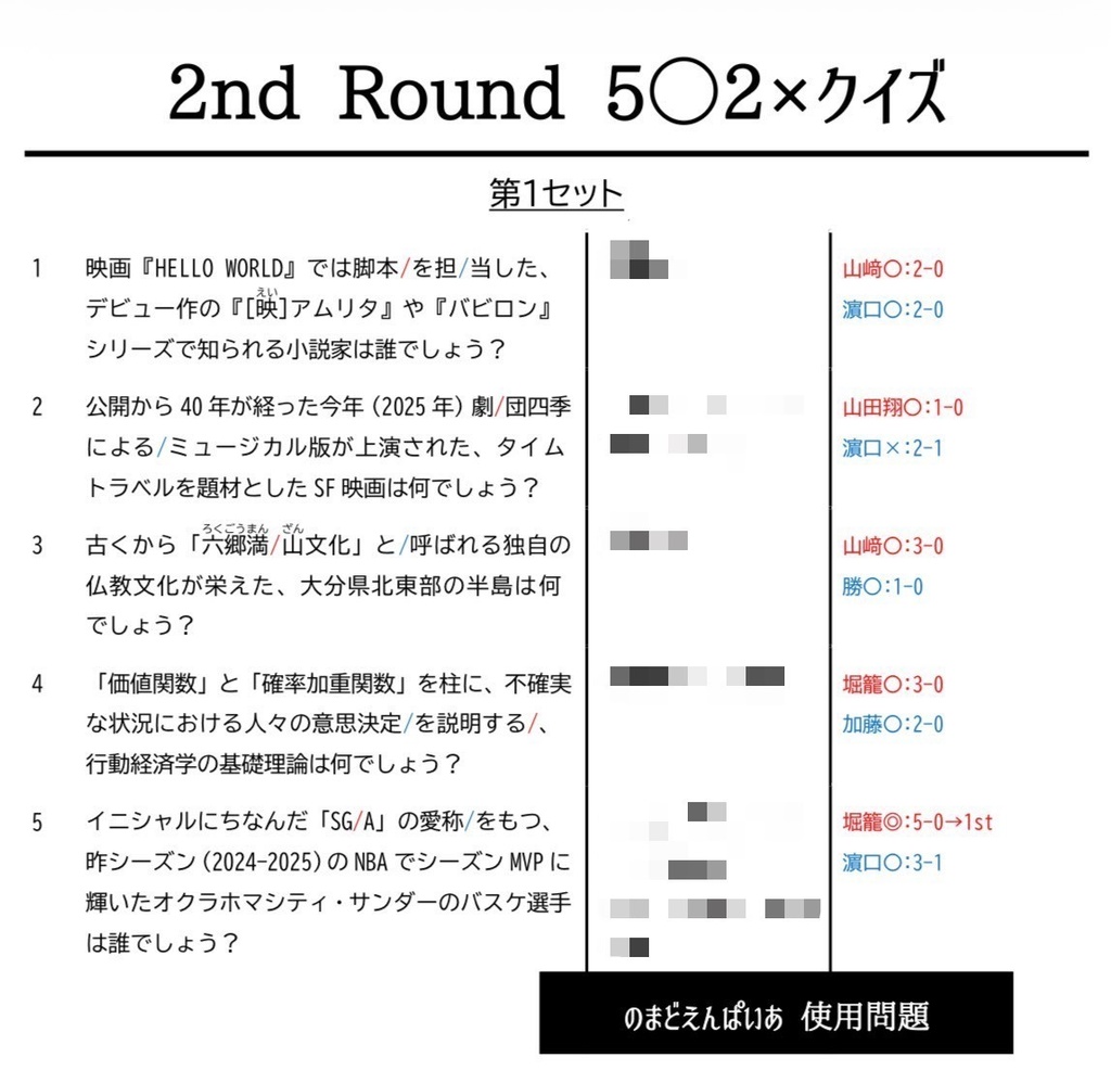 【短文基本】のまどこめっと記録集【Excel付き】