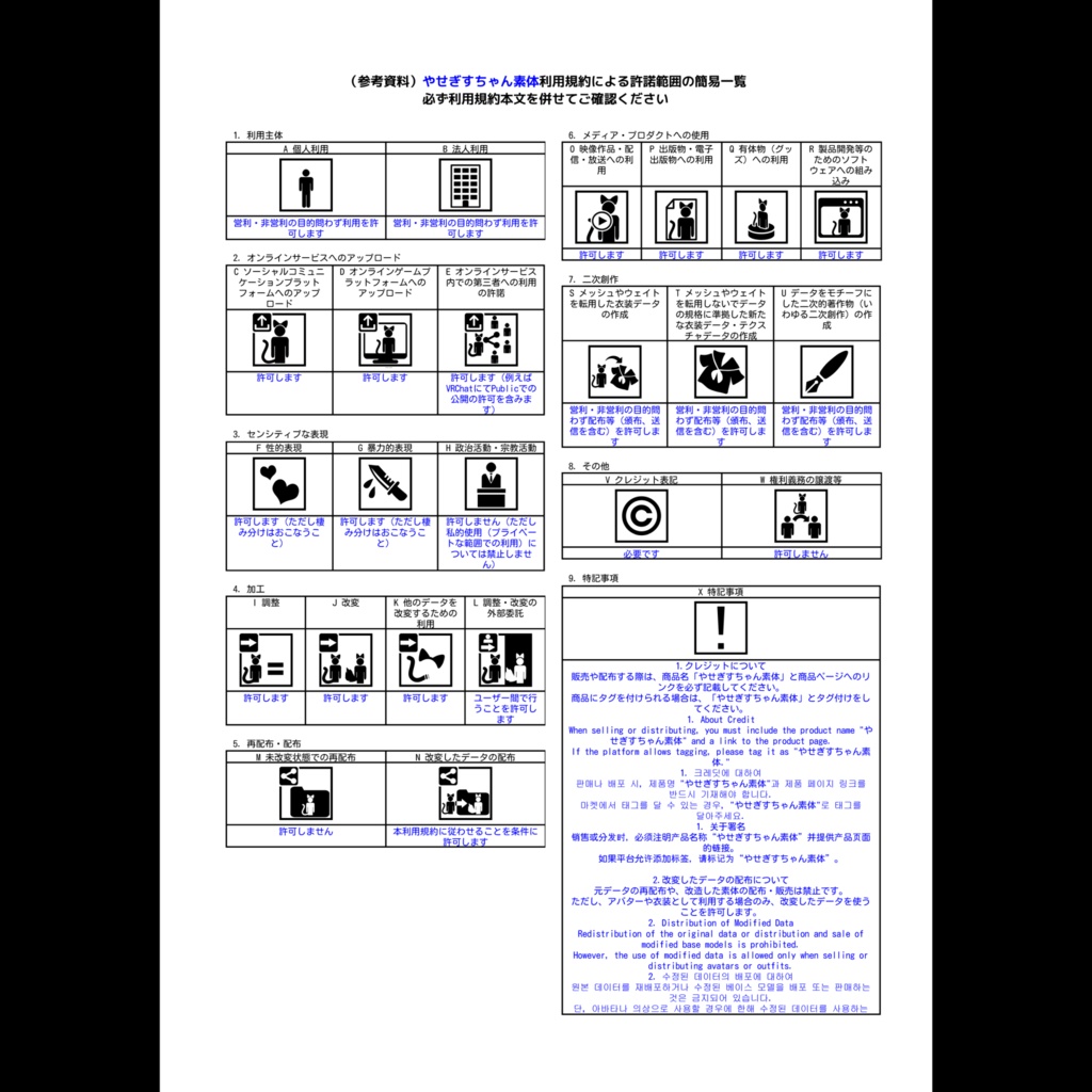 【素体無料】やせぎすちゃん素体【VRChat用素体】