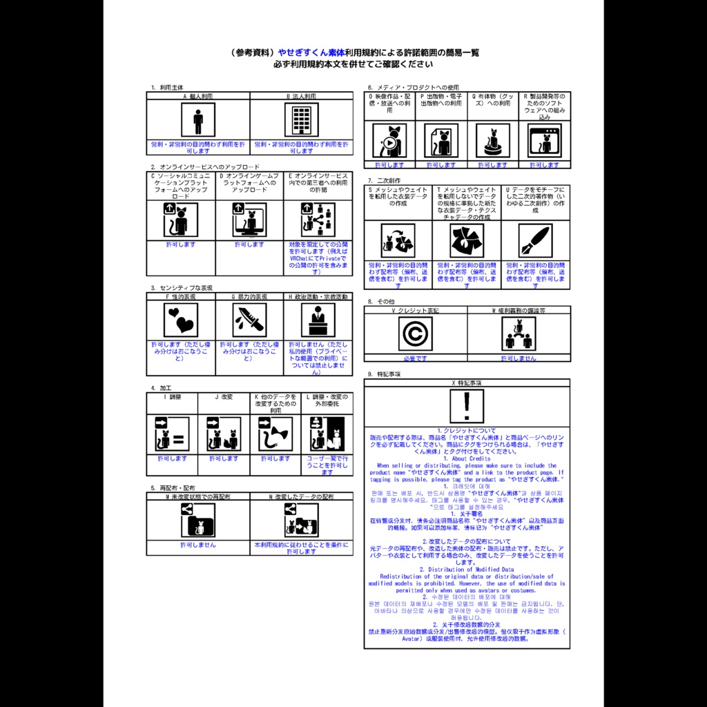 【素体無料】やせぎすくん素体【VRChat用素体】