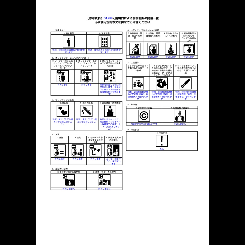 AY6 -Ayumu-