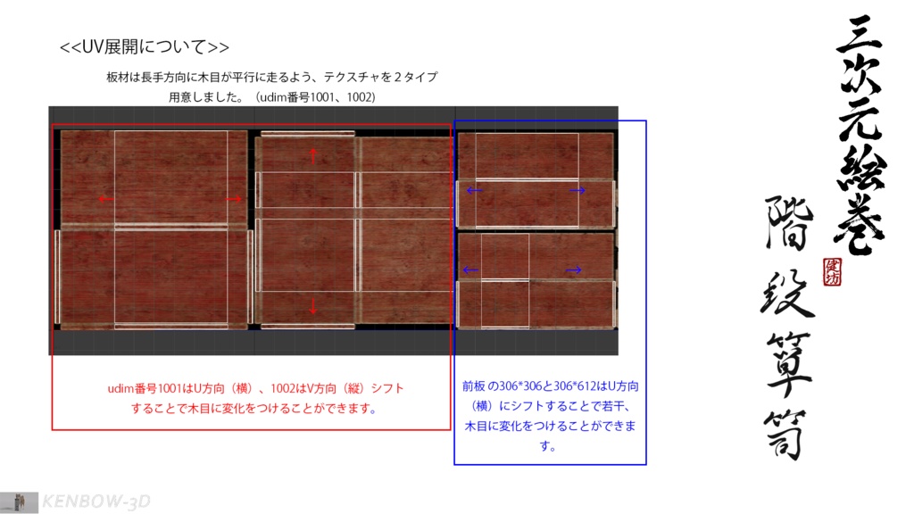3Dモデル:階段箪笥制作キット
