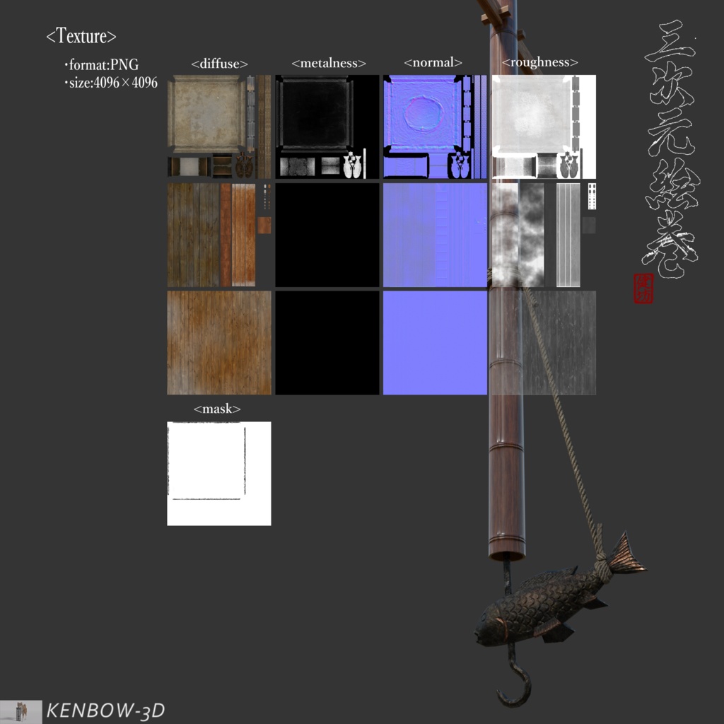 3Dモデル:囲炉裏(いろり)