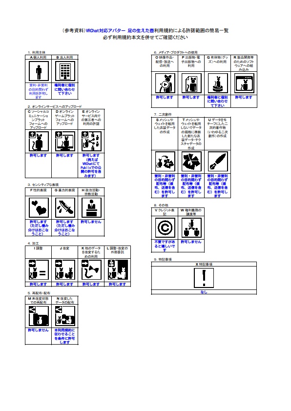 【無料有り】VRChat対応アバター 足の生えた壺