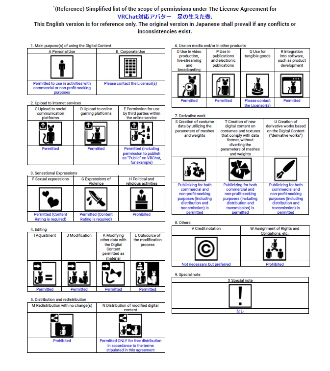 【無料有り】VRChat対応アバター 足の生えた壺