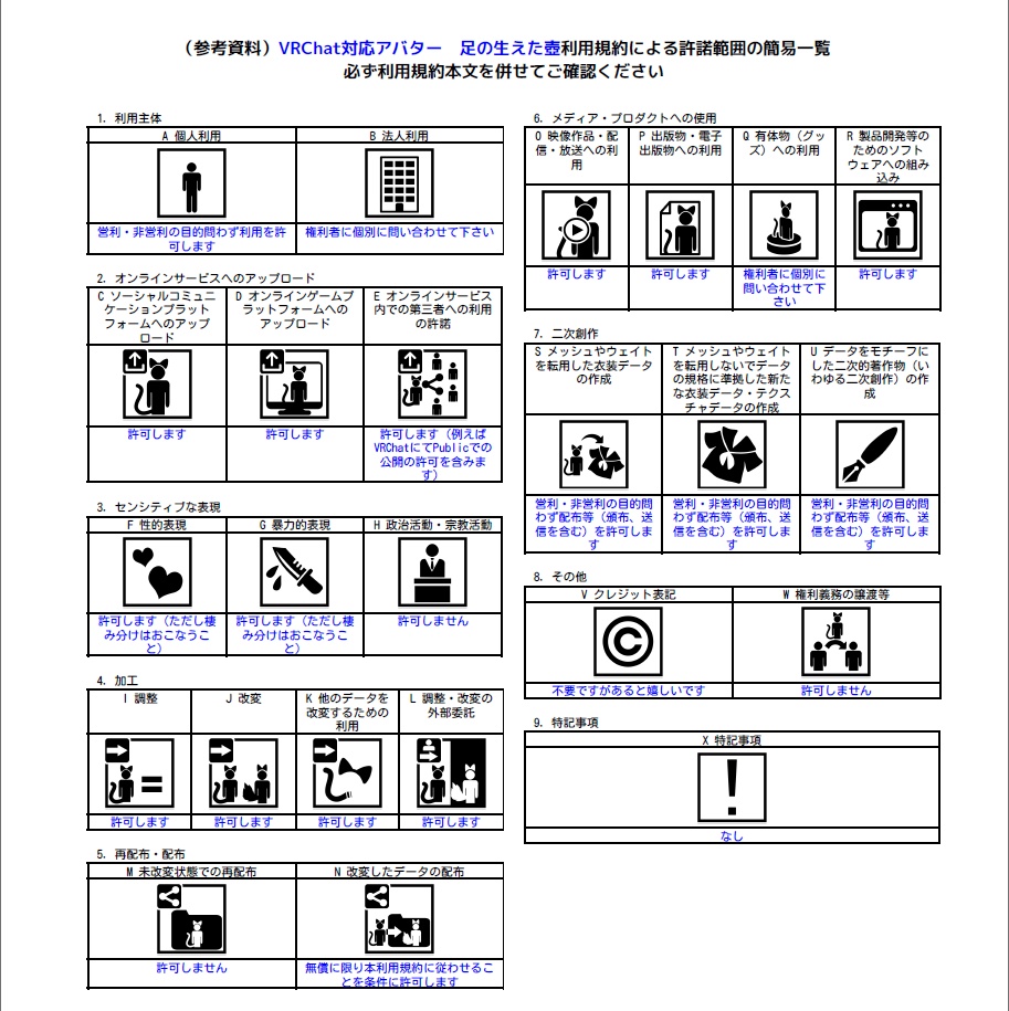 【無料有り】VRChat対応アバター 足の生えた壺