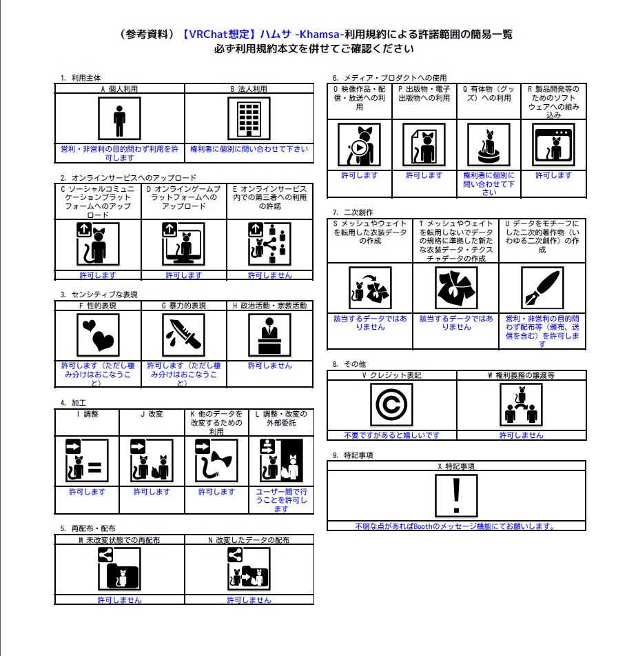 【VRChat想定アクセサリー】ハムサ -Khamsa-
