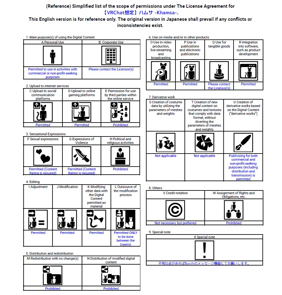 【VRChat想定アクセサリー】ハムサ -Khamsa-