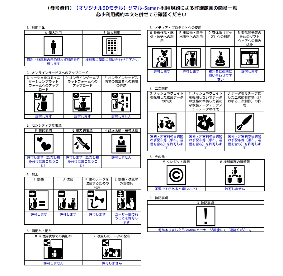【オリジナル3Dモデル】サマル-Samar-