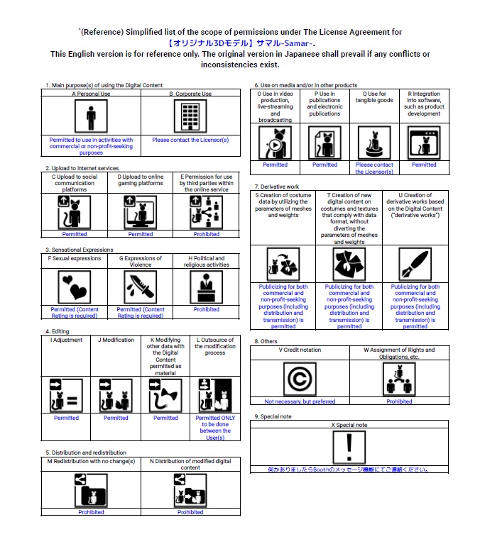 【オリジナル3Dモデル】サマル-Samar-