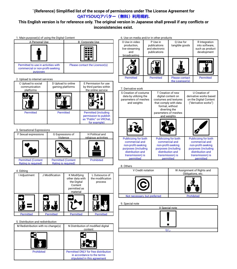 【無料あり】オリジナル3Dモデル 足の生えた土器