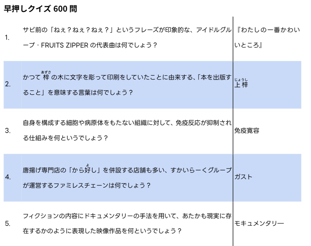 『Do Play Quiz』【スプレッドシート付き】