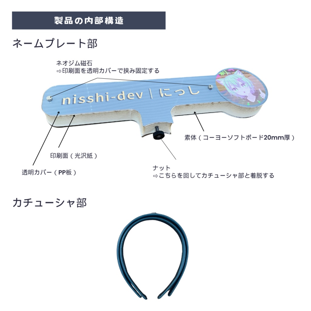 リアルVRネームプレート