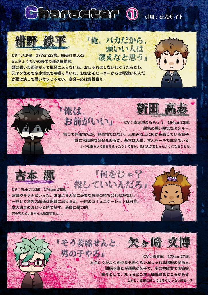 BLゲーム「CAGE」非公式布教資料