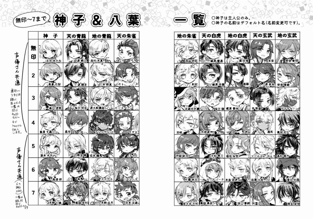 【無配冊子付き!】虎と私の現代エンド後