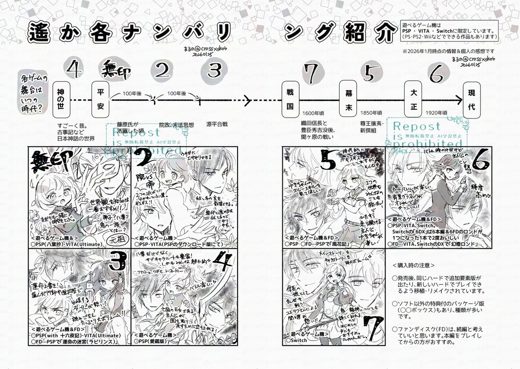 【無配冊子付き!】虎と私の現代エンド後