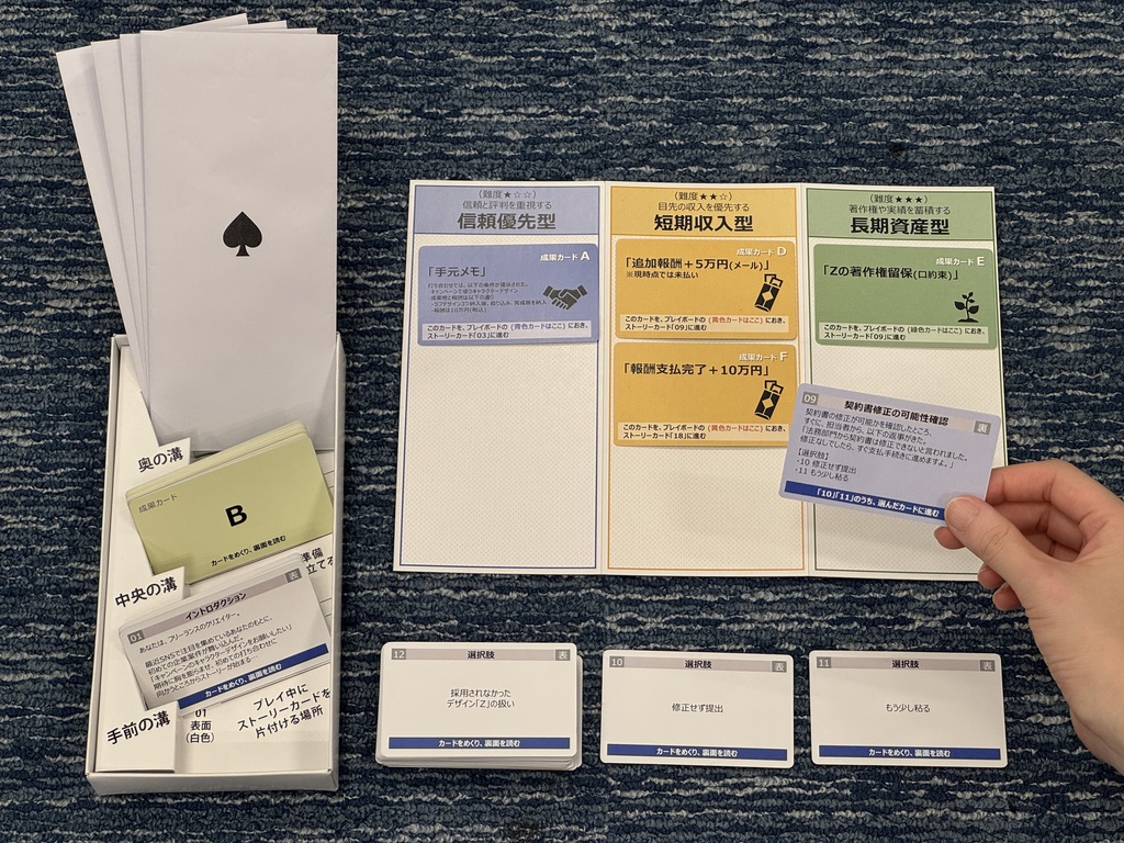 契約交渉体験カードゲーム 初めての企業案件