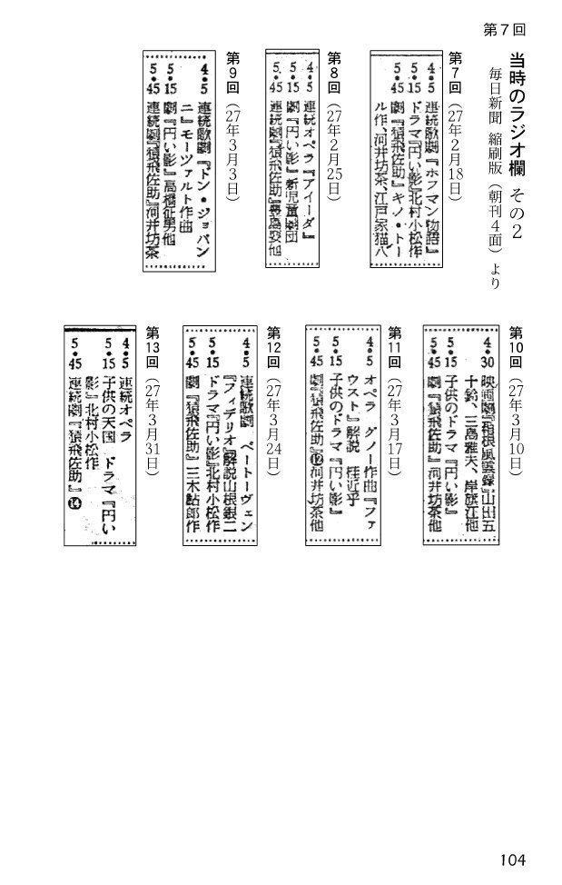 北村小松「円い影」 昭和26年放送の少年向けSFラジオドラマの脚本再録集