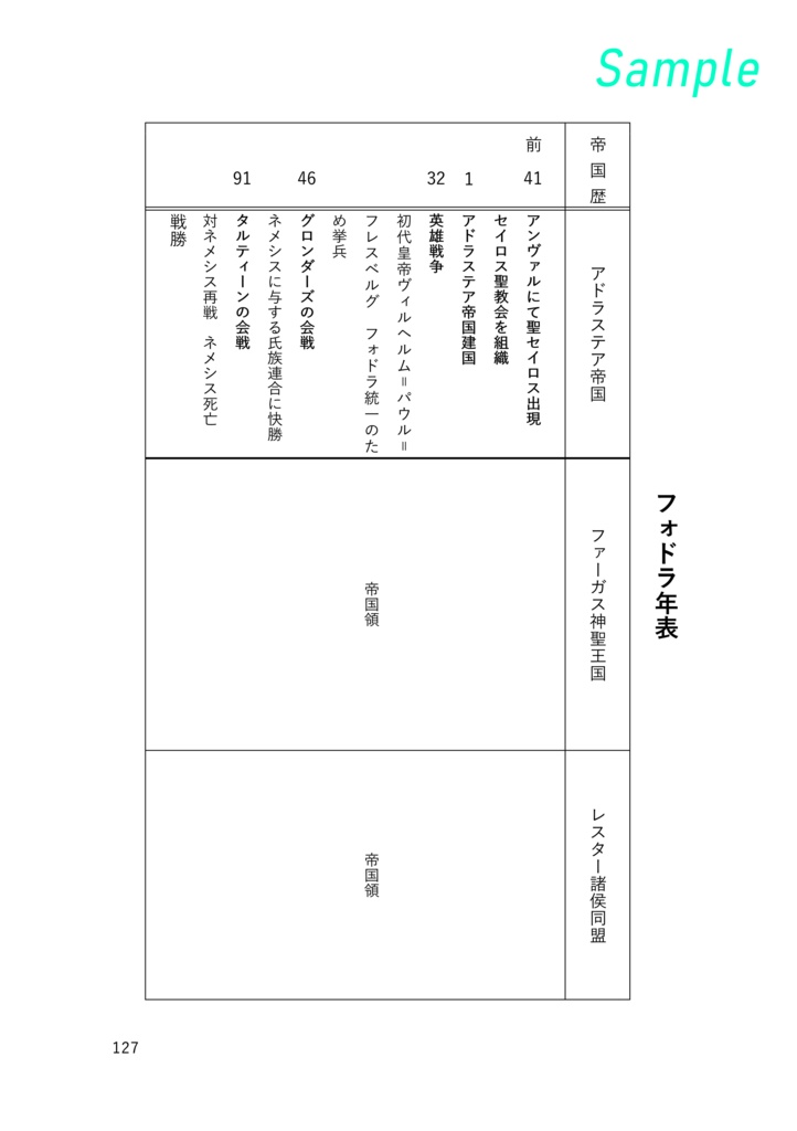 第三刷 血と土と 万華鏡寺院 Booth