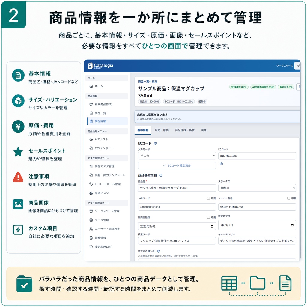 Catalogia(カタロギア)