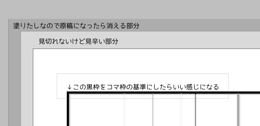 大体テンプレート