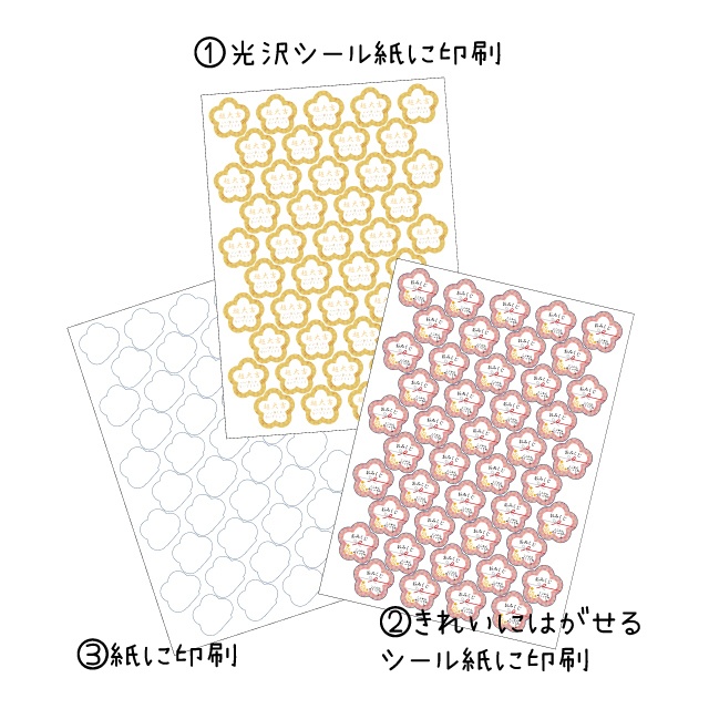 カッティングマシンで作れるおみくじシールの画像データ