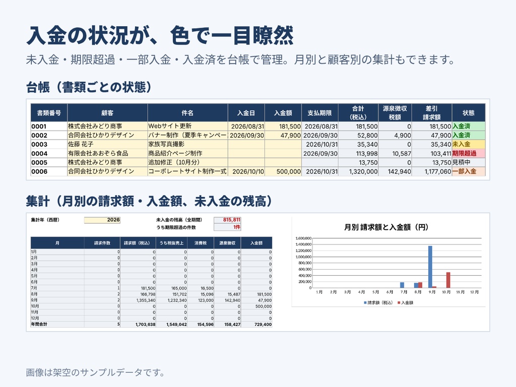 【06-F|無料お試し版】インボイス対応 請求書 Excel|書類5件まで・Windows・Mac向け