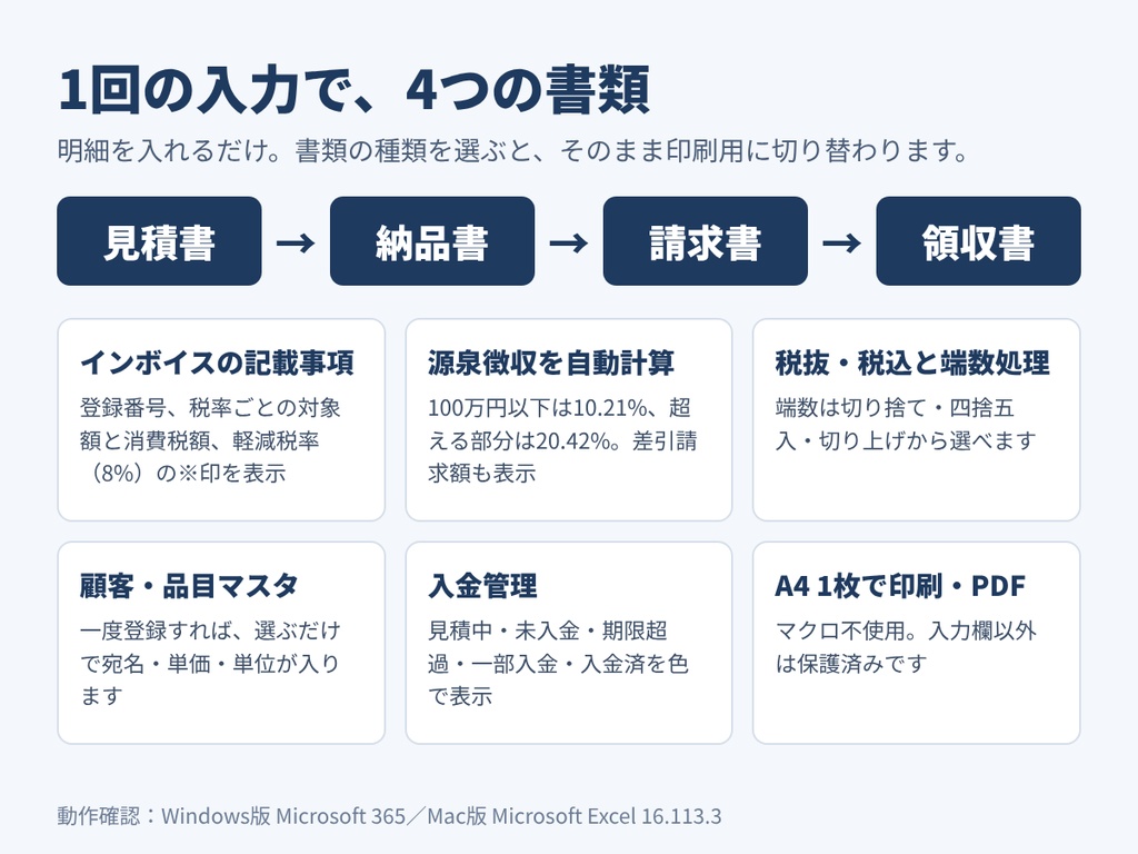 【06-P|製品版】インボイス対応 見積書・納品書・請求書・領収書 Excel|Windows・Mac向け|源泉徴収・入金管理つき|フリーランス・個人事業主向け