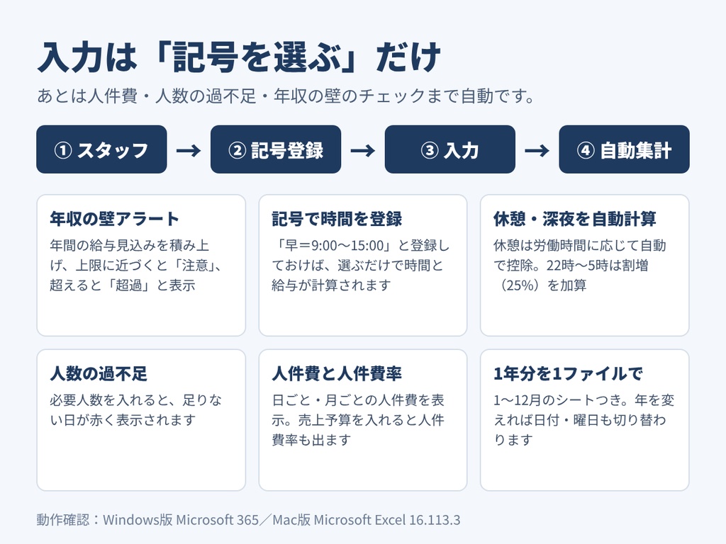 【05-P|製品版】【Excel】シフト表テンプレート|人件費の自動計算・年収の壁チェックつき(スタッフ30人・12か月分)