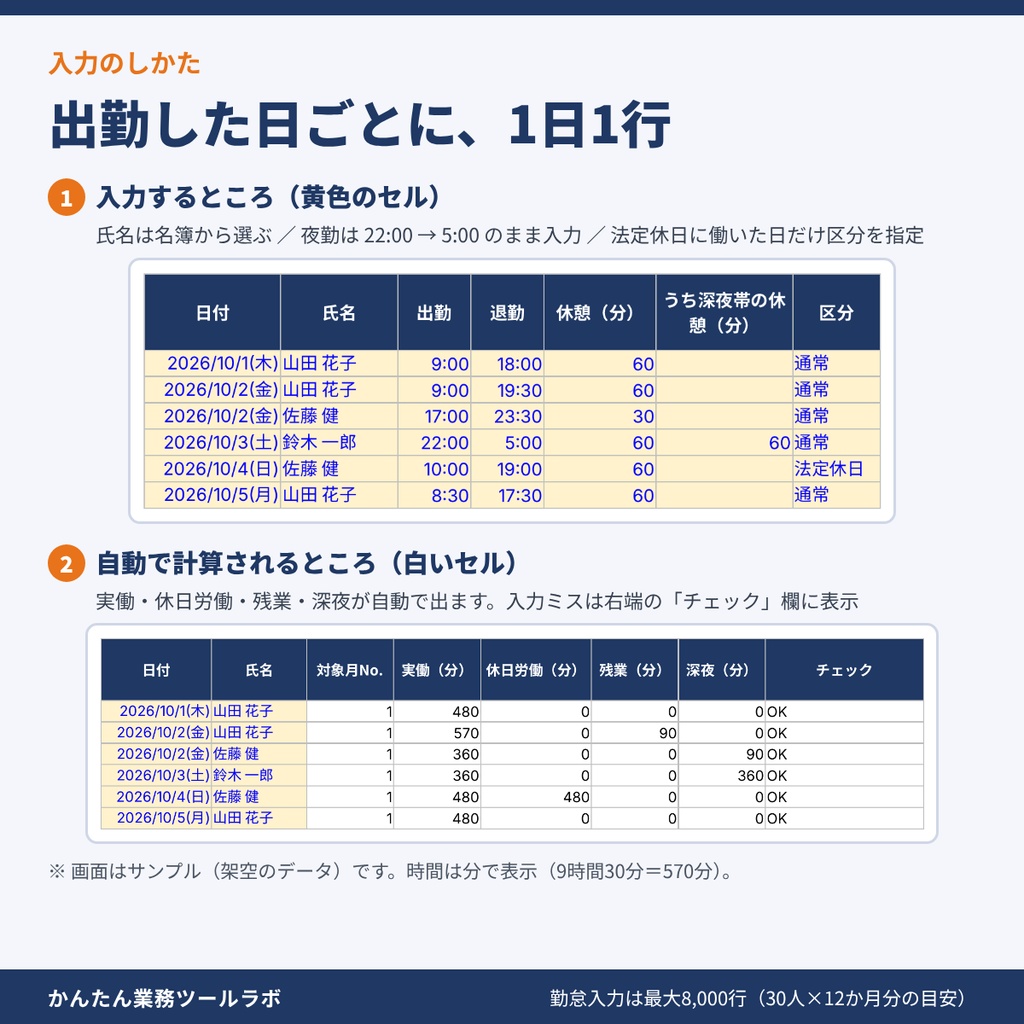 【04-P|製品版】【Excel】タイムカード・勤怠集計テンプレート|残業・深夜・休日の割増と給与概算を自動計算(30人・12か月分)