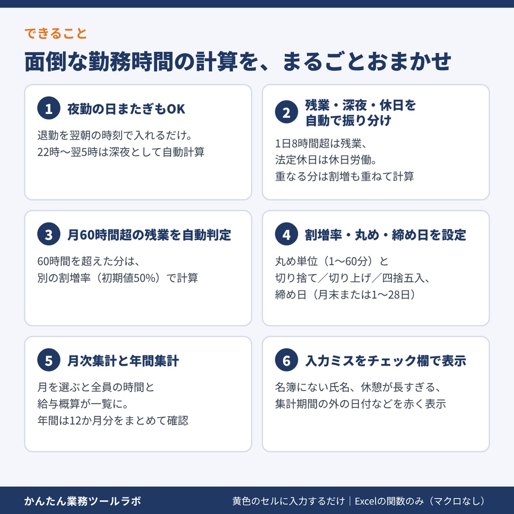 【04-P|製品版】【Excel】タイムカード・勤怠集計テンプレート|残業・深夜・休日の割増と給与概算を自動計算(30人・12か月分)