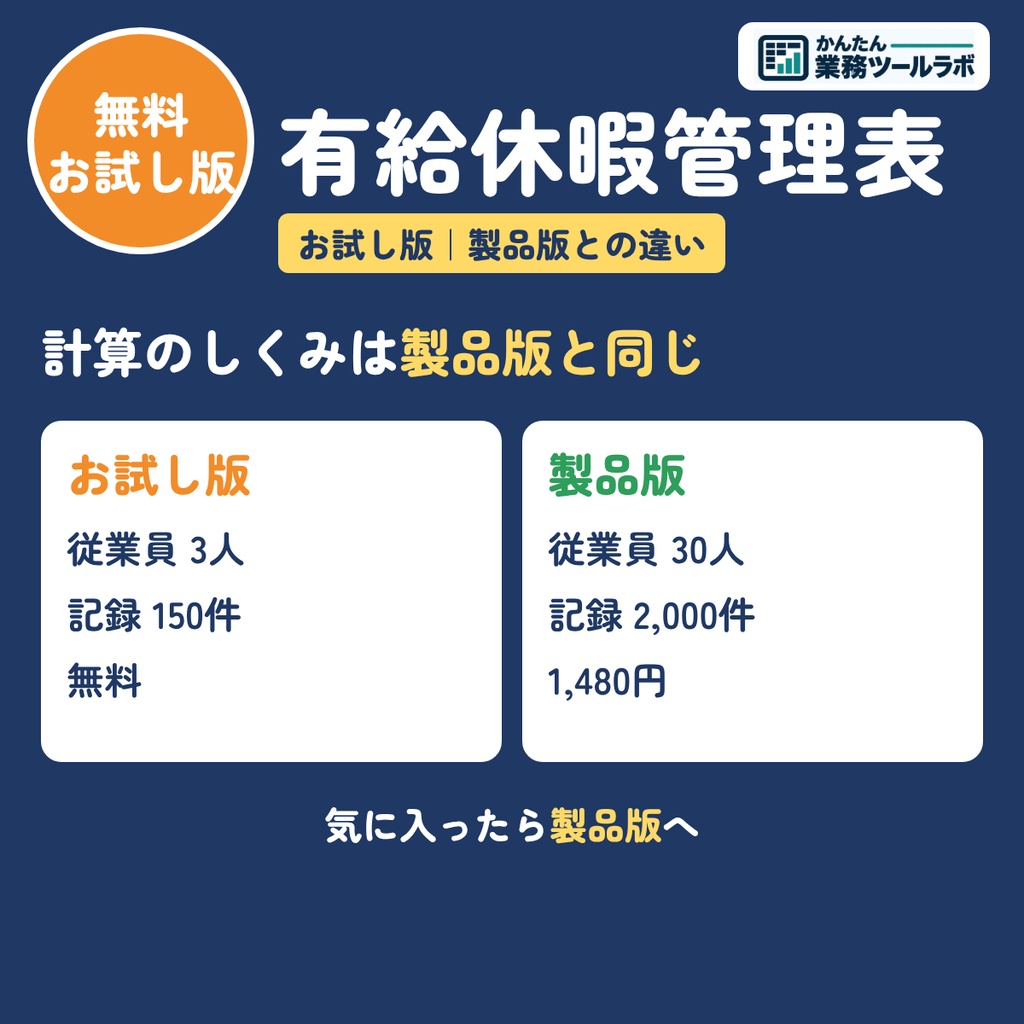 【03-F|無料お試し版】有給休暇管理表テンプレート|従業員3人まで