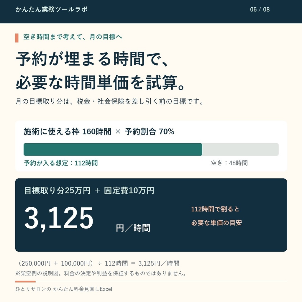 【02-P|製品版】ひとりサロンの かんたん料金見直しExcel|ネイル・まつげ・エステ向け
