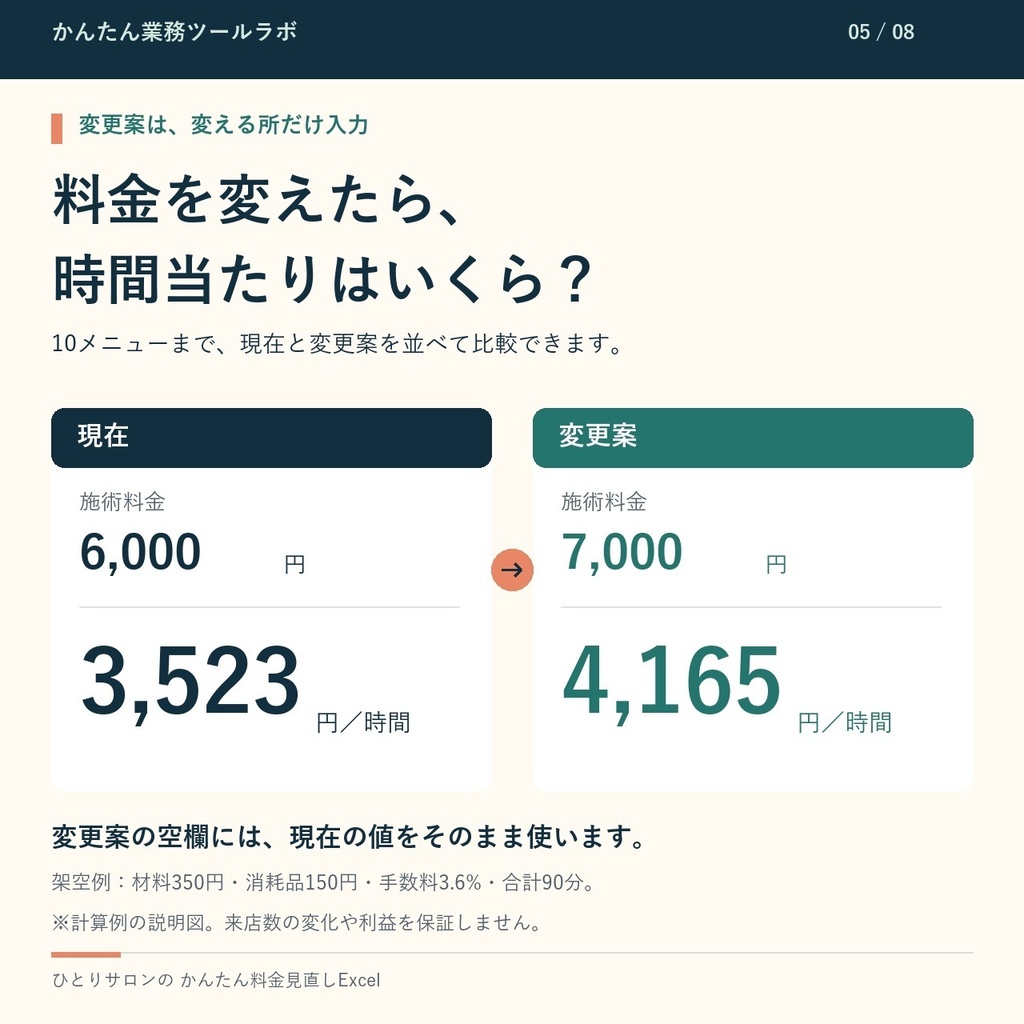 【02-P|製品版】ひとりサロンの かんたん料金見直しExcel|ネイル・まつげ・エステ向け