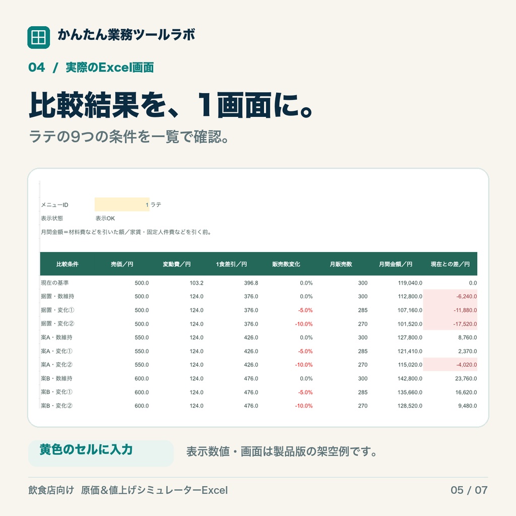 【01-P|製品版】かんたん原価&値上げシミュレーターExcel|飲食店向け