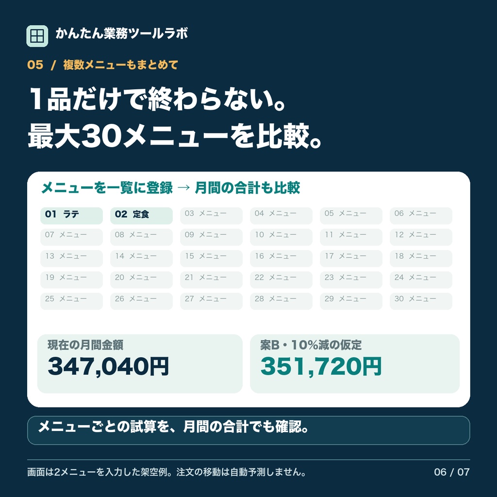 【01-P|製品版】かんたん原価&値上げシミュレーターExcel|飲食店向け