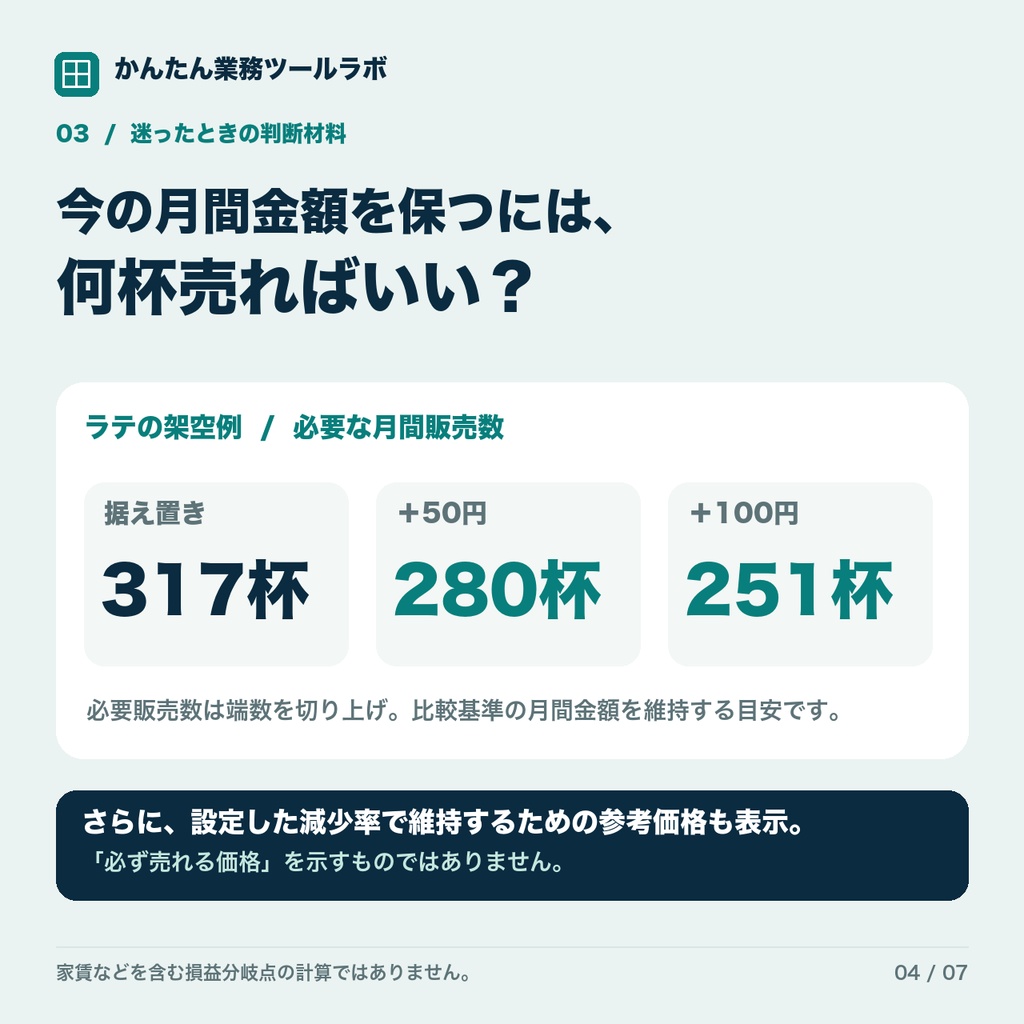 【01-P|製品版】かんたん原価&値上げシミュレーターExcel|飲食店向け