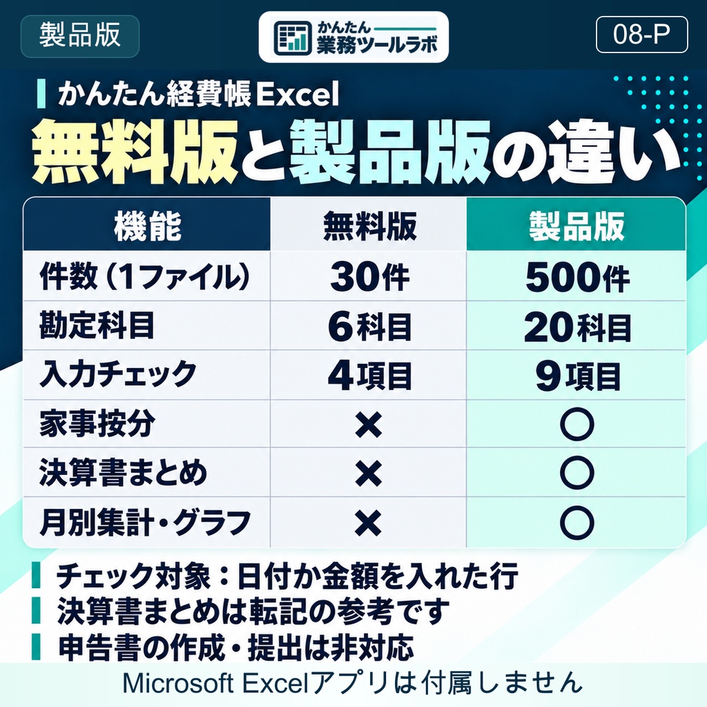 【08-P|製品版】かんたん経費帳Excel|個人事業主向け・500件・20科目