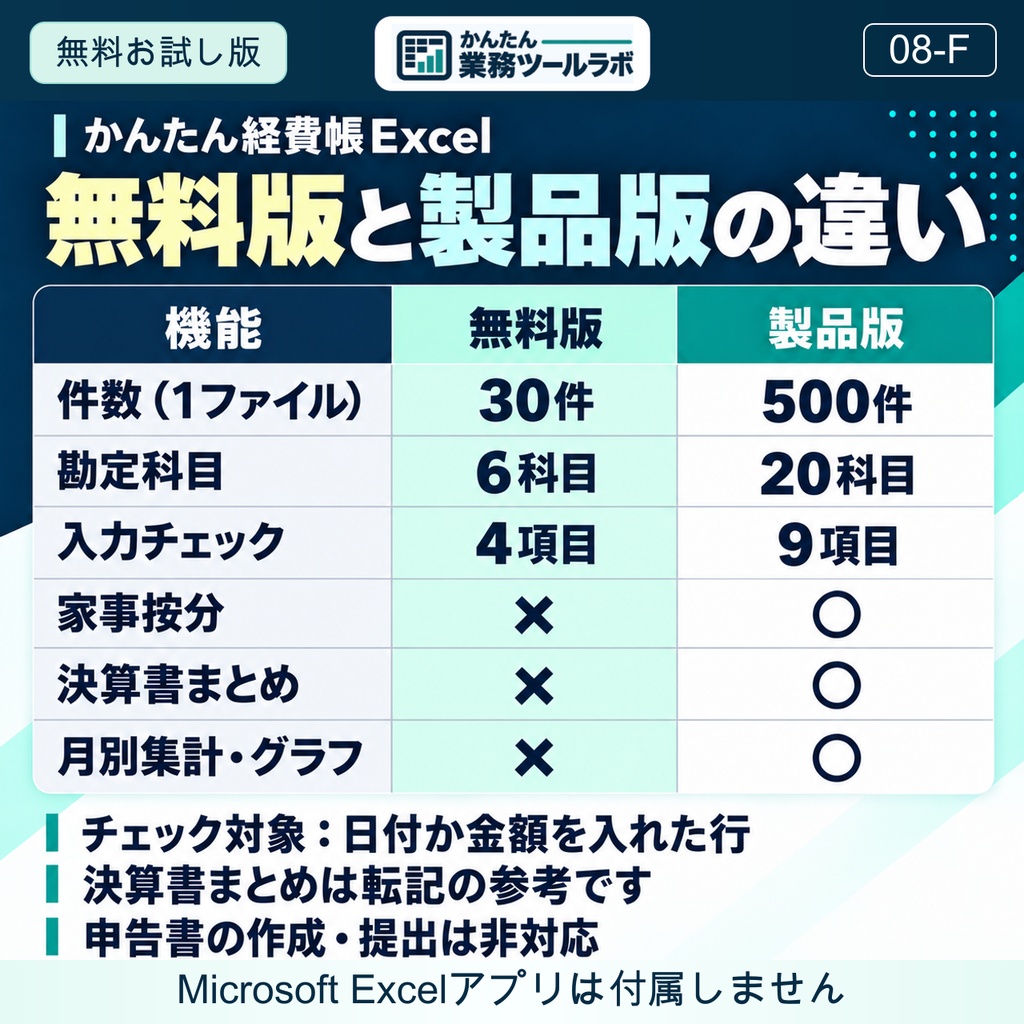 【08-F|無料お試し版】かんたん経費帳Excel|個人事業主向け・30件・6科目
