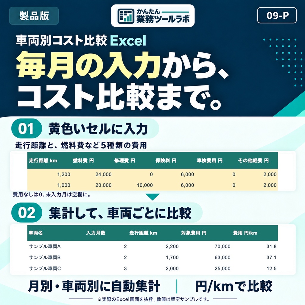 【09-P|製品版】小規模配送の車両別コスト比較Excel|最大20台・各12か月