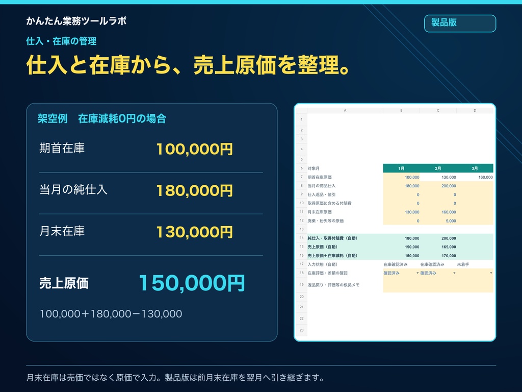 【10-P|製品版】Amazon物販 月次利益管理Excel|12か月・外部経費500件