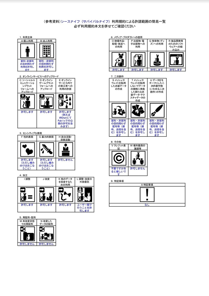 【VRChat想定】シースナイフ(サバイバルナイフ)