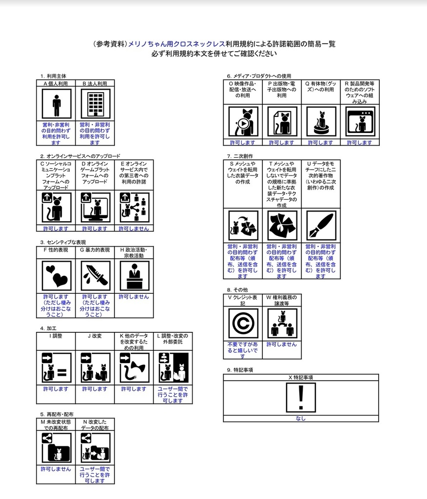 メリノちゃん用クロスペンダント